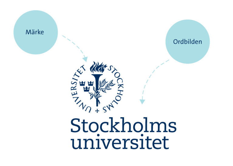 Stockholm Universitet Logotyp